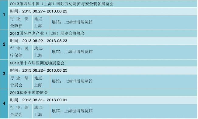 上海国际展览中心近期展会-上海国际展览中心近期展会安排表